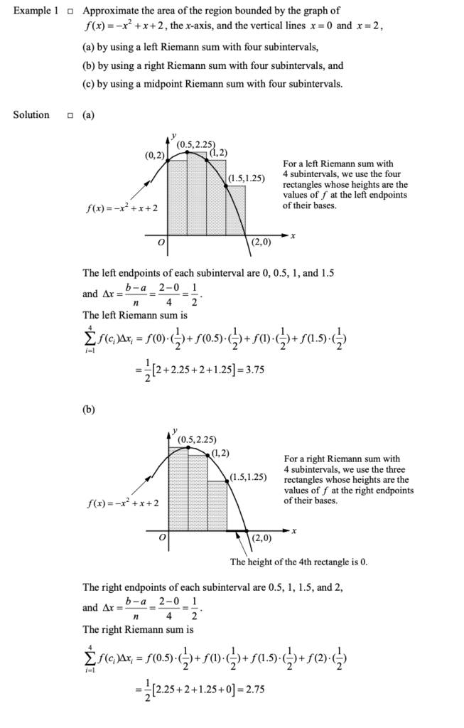 Riemann Sum and Area Approximation